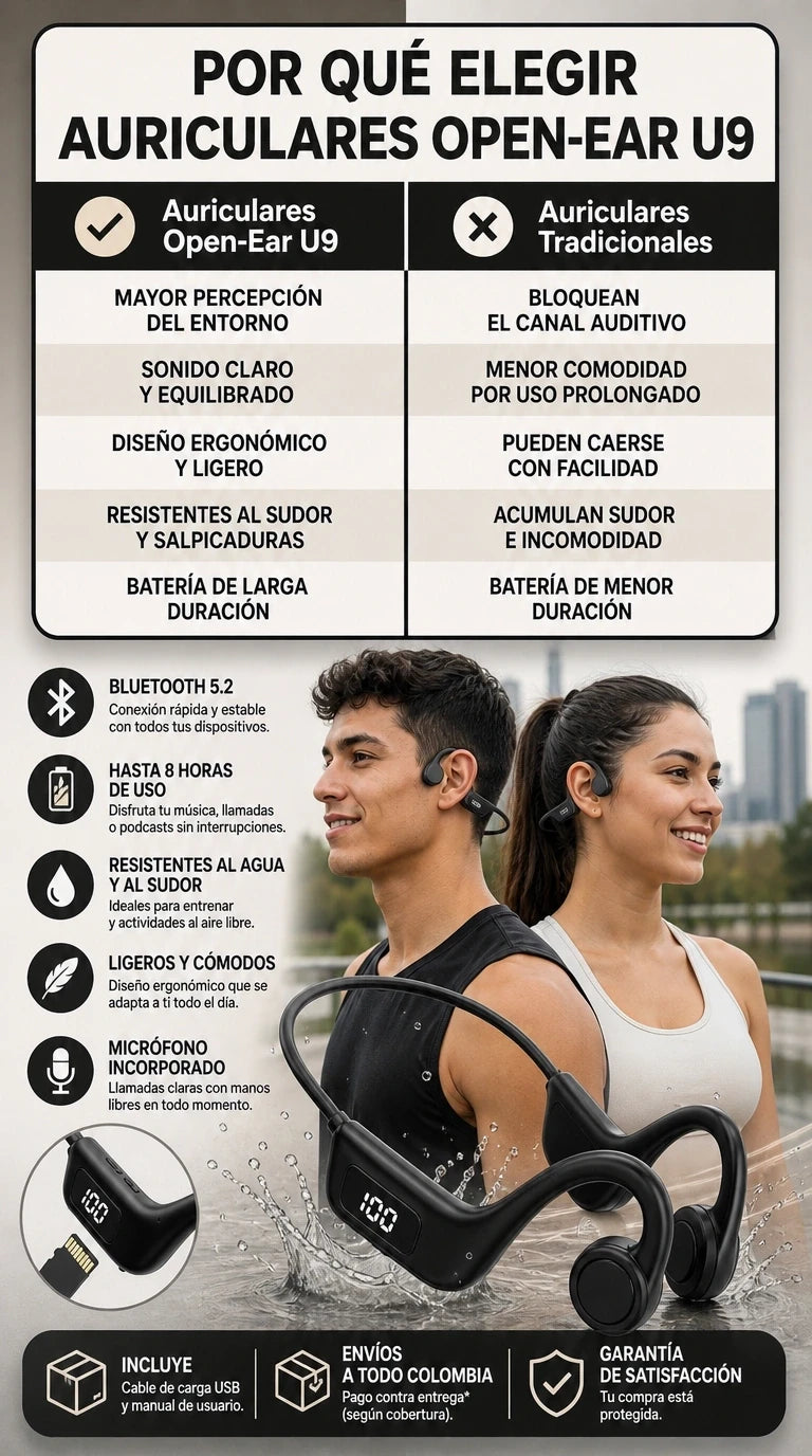 Auriculares U9 AirBeat Pro
