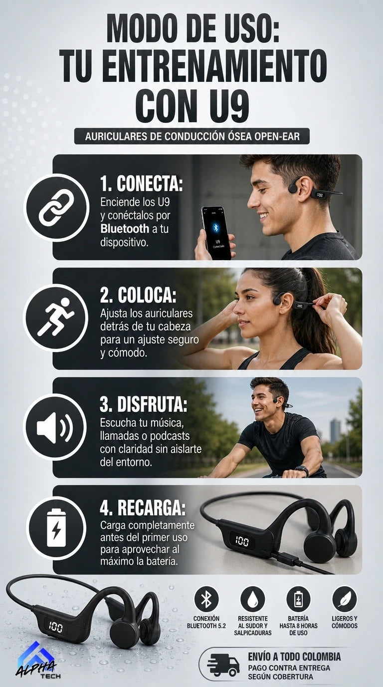 Auriculares U9 AirBeat Pro