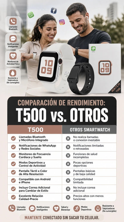 Reloj Inteligente Smartwatch T500