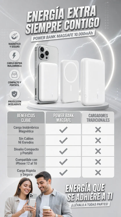 POWER BANK IPHONE 10000 AMP
